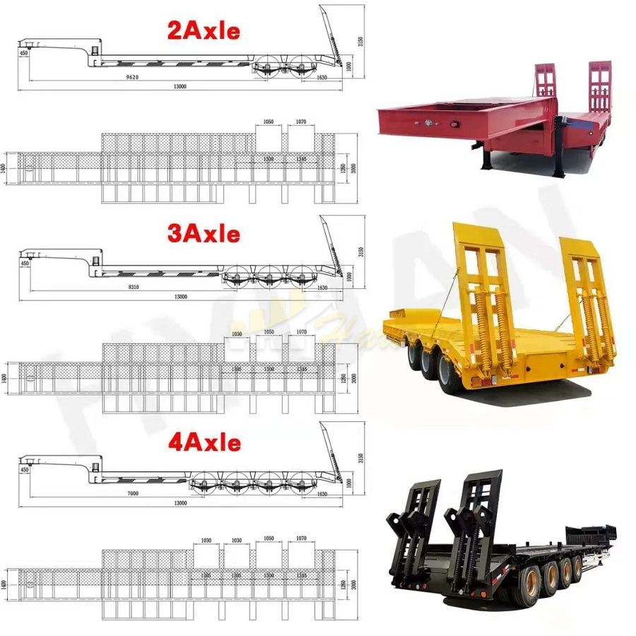 3 Axles 45 Ton Lowbed Cargo Lowboy Trailer