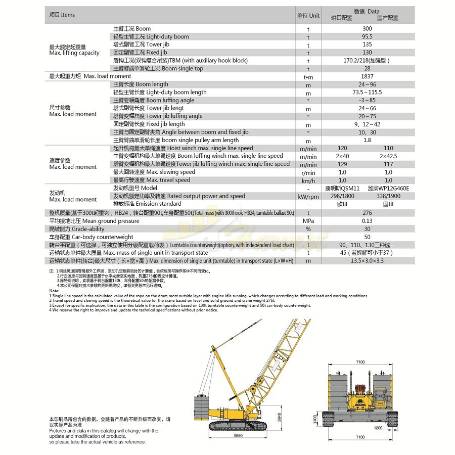 Popular XGC300 84m Boom 300t Heavy lift Duty Crane