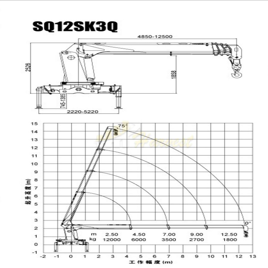 XCMG 12 Ton Telescopic Boom Truck Mounted Crane (SQ12SK3Q)