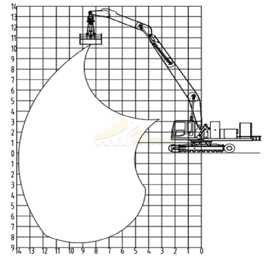 52 Ton Port Material Handler YGSZ520-8