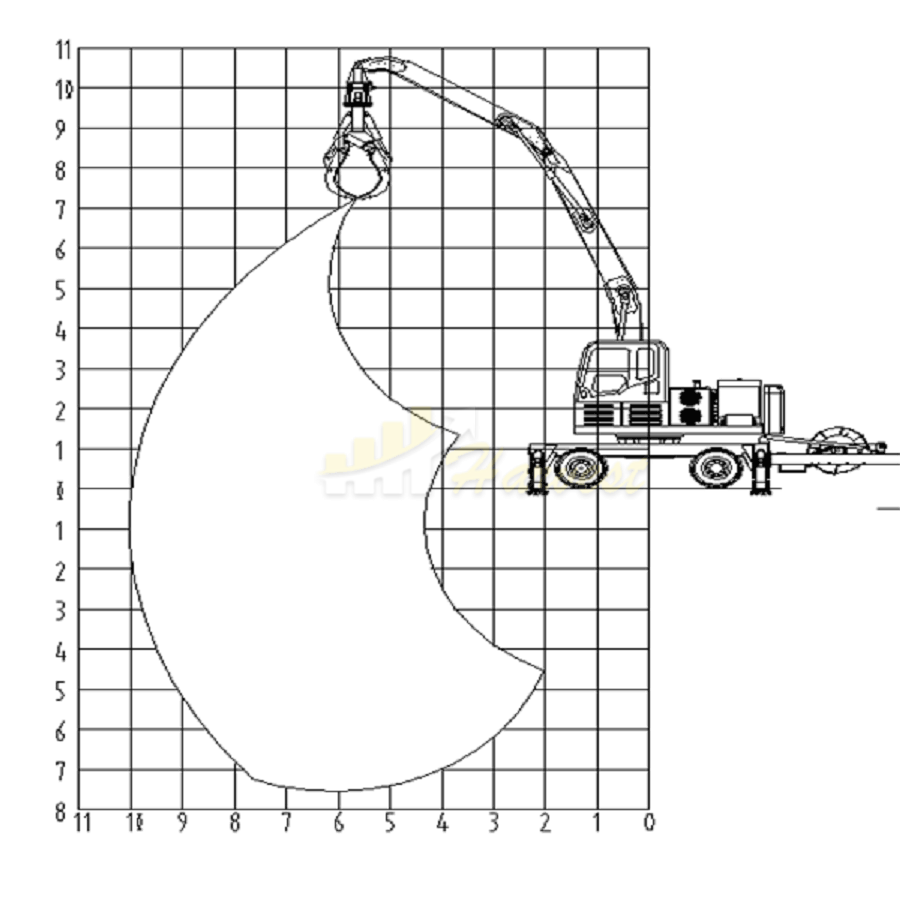 26 Ton Log Grapple Excavator YGL260