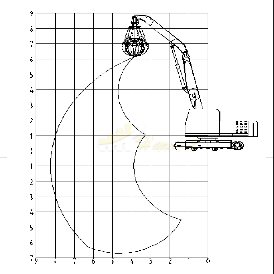 China Hydraulic Grapple Excavator Scrap Grab Scrap Steel Grabber